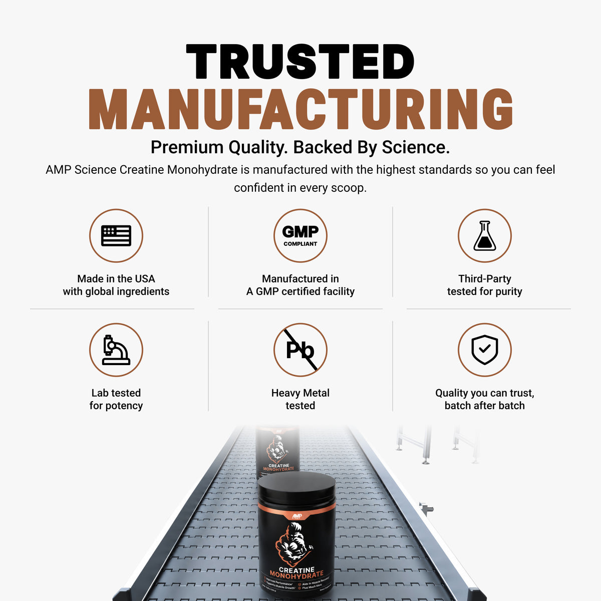 AMP Science® Micronized Creatine Monohydrate