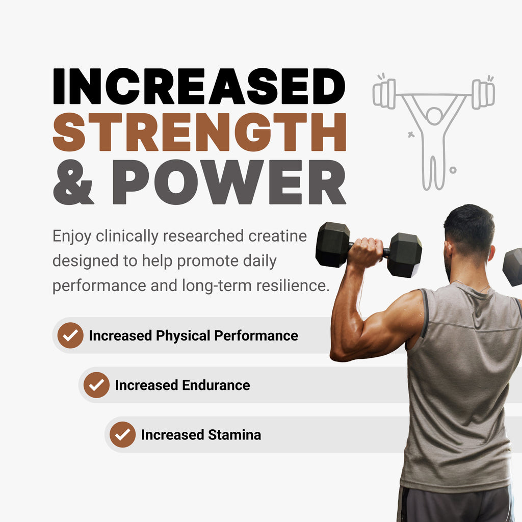 AMP Science® Micronized Creatine Monohydrate