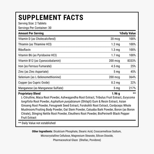 Amp Science® Testosterone Booster